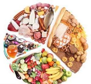 Produtos recomendados