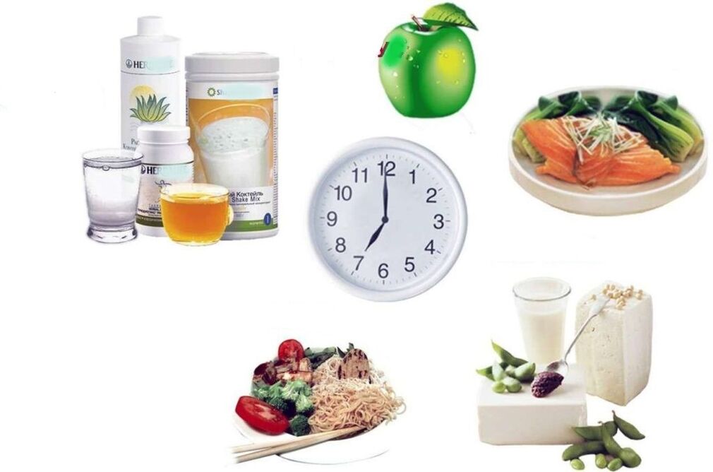 plan de nutrición adecuado para a perda de peso