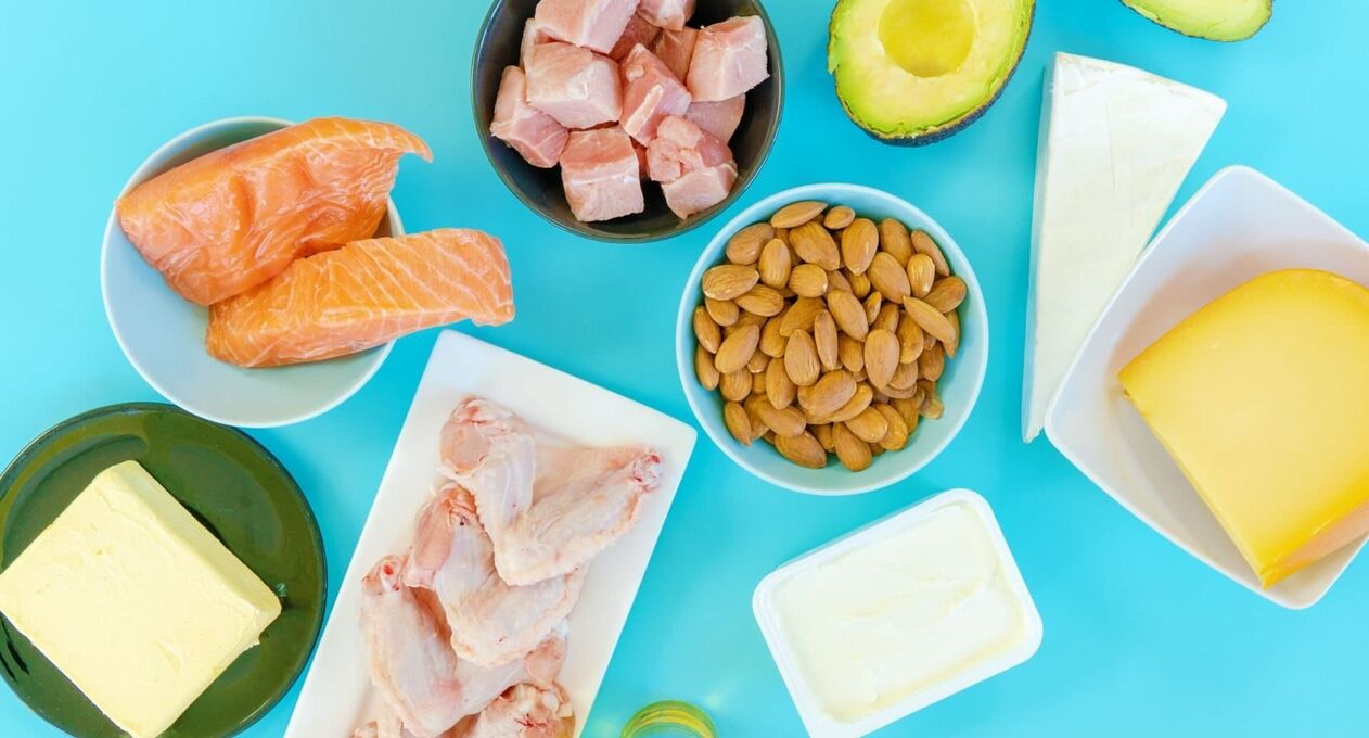 Produtos ceto